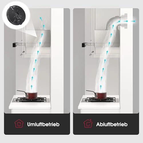 BR60BP - 335 m³/h 60cm