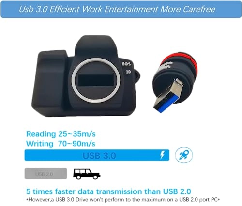 USB 3.0 Flash Drive - USB-A 64GB
