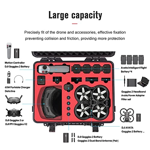 Avata Case - 39.8 x 36.8 x 13.5cm Compatible with DJI Avata Drone, DJI Goggles 2/ FPV Goggles V2 Hard Case