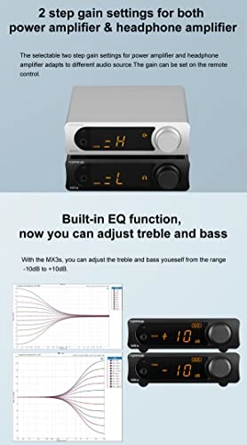MX3s - Class D 62W x2