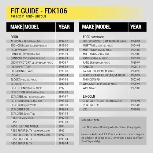 FDK106 - Ford Lincoln Mazda Mercury Nissan