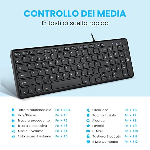 PERIBOARD-213B - IT Wired