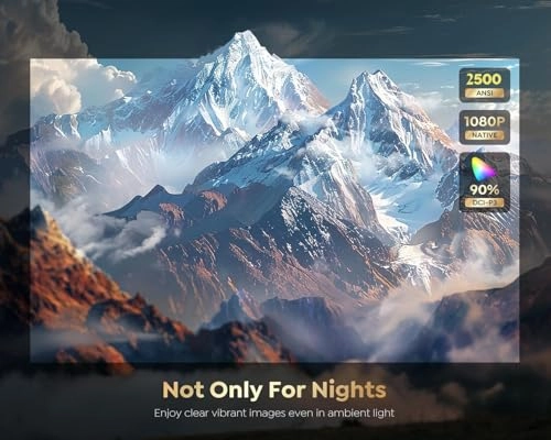 Mac Pro 2500 ANSI Lumens 1920 x 1080