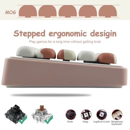 Pink Dessert Cat Keycaps - 1.0 Count