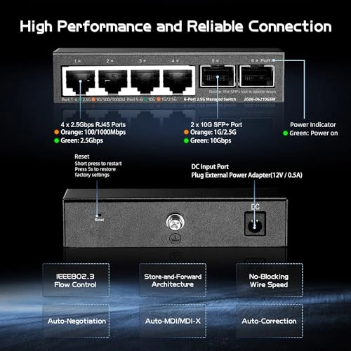 4x2.5G+2x10G Managed 6-ports