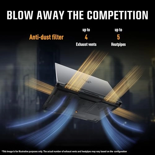 TUF Gaming F16 FX607VU - 16'' Core 5-210H 16GB DDR5 2TB SSD