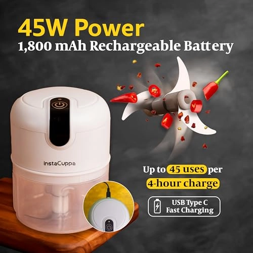 Mini Electric Chopper - 250 ML USB-C
