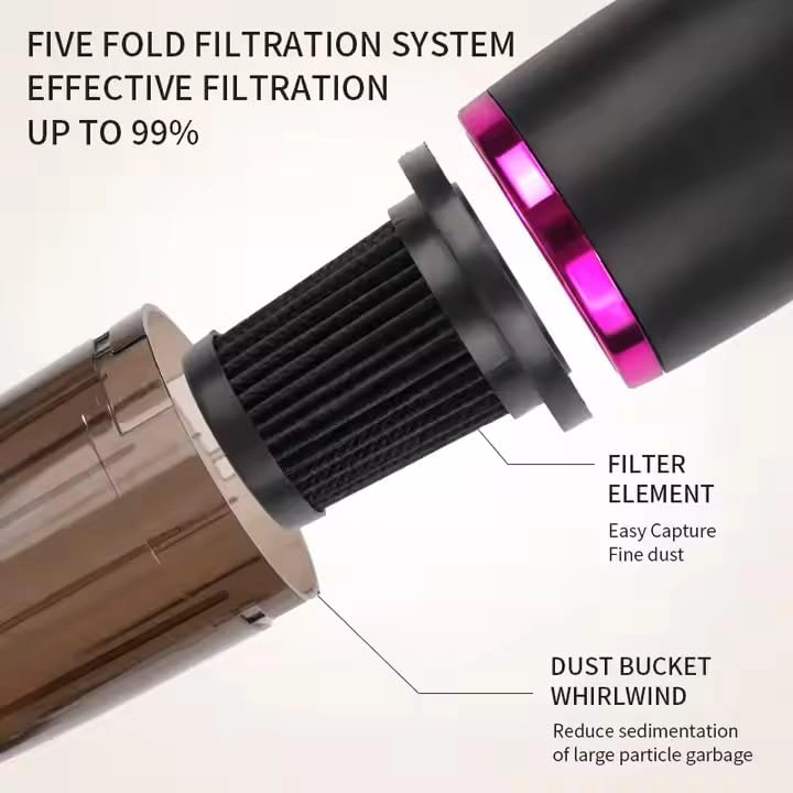 Cordless Handheld Vacuum Cleaner - 400pa 700ml 3 Attachments