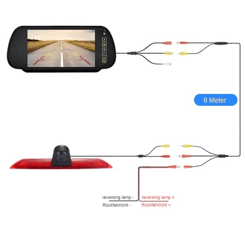 Third Roof Top Mount Brake Lamp Return Camera - Night vision RCA 1280 x 720