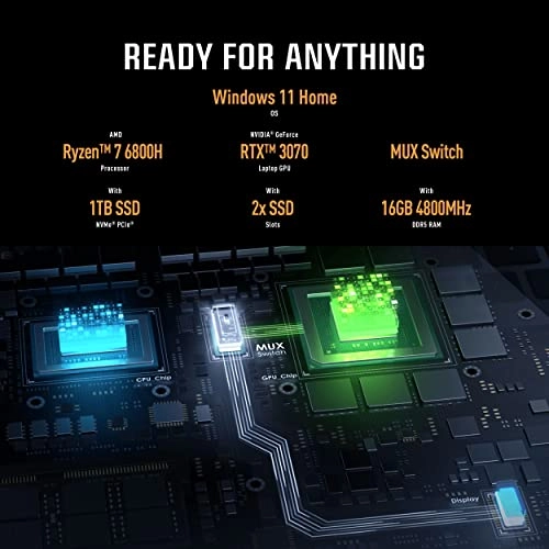 TUF Gaming A17 R7-6800H - 17.3'' Ryzen 7-6800H 16GB 1000GB SSD