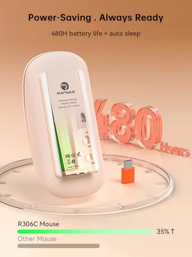 R306 Mouse - Bluetooth, USB