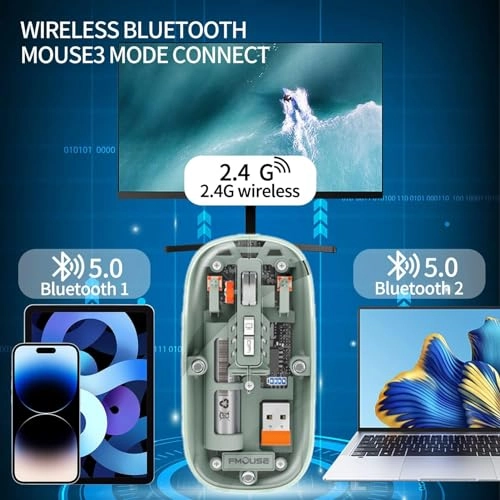 Transparent Wireless Bluetooth Mouse - Bluetooth Radio Frequency