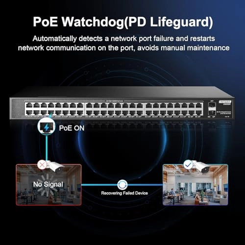 50x1G POE 48-Ports