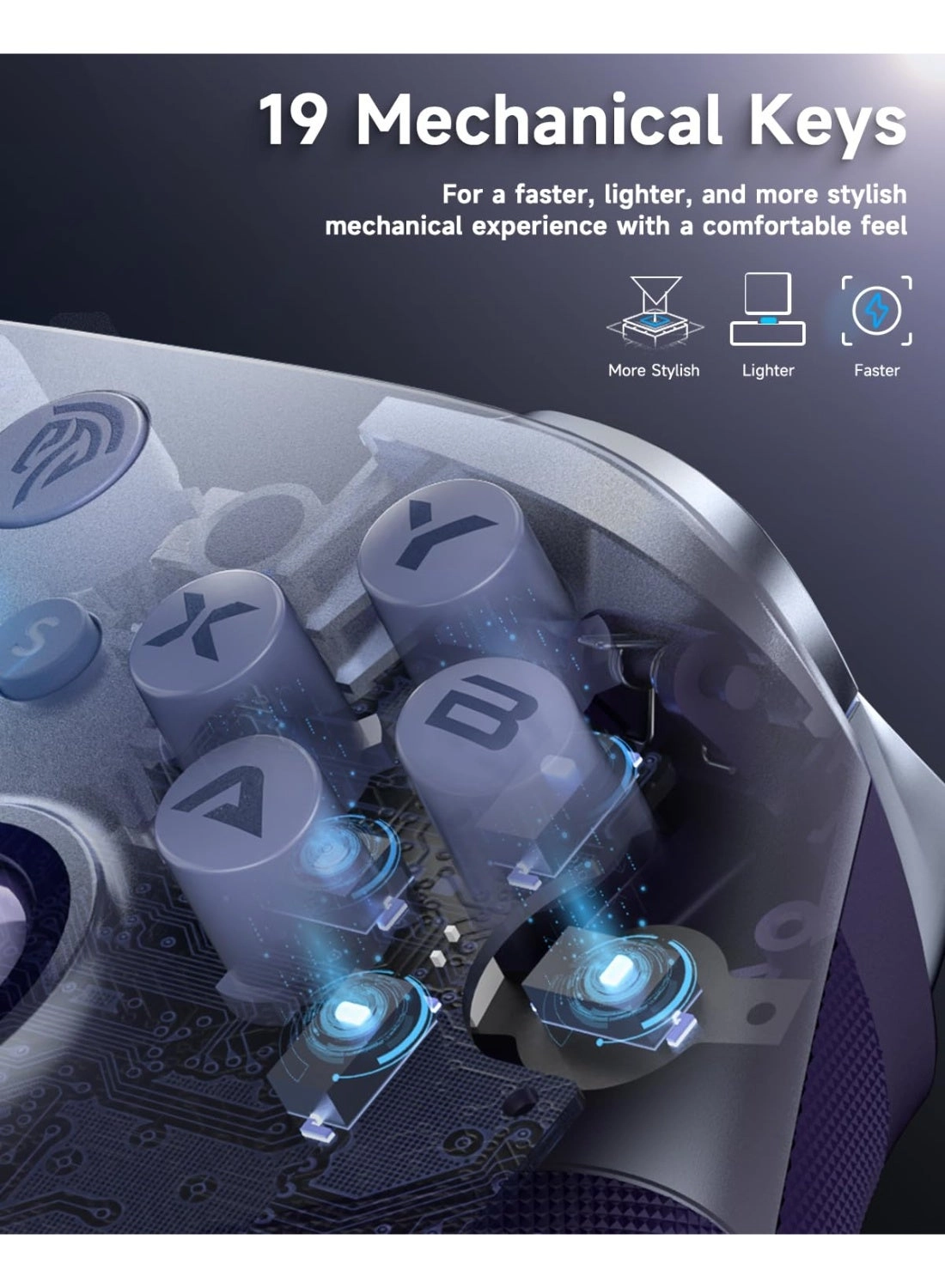 PC Switch iPhone Android Android TV X10 - PURPLE