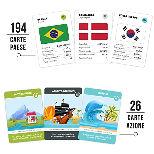 Fun Geography Board Game