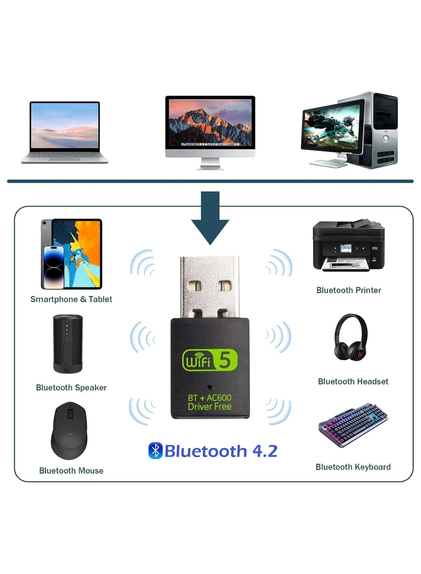 USB WiFi Bluetooth Adapter - 2.4/5Ghz