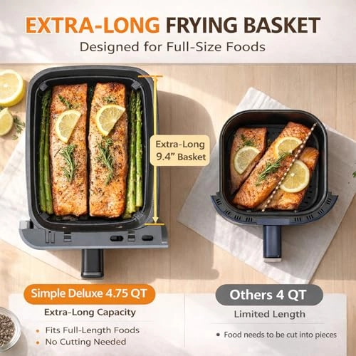 AIR FRYER AH-KZG2QSS-9GY-ZF