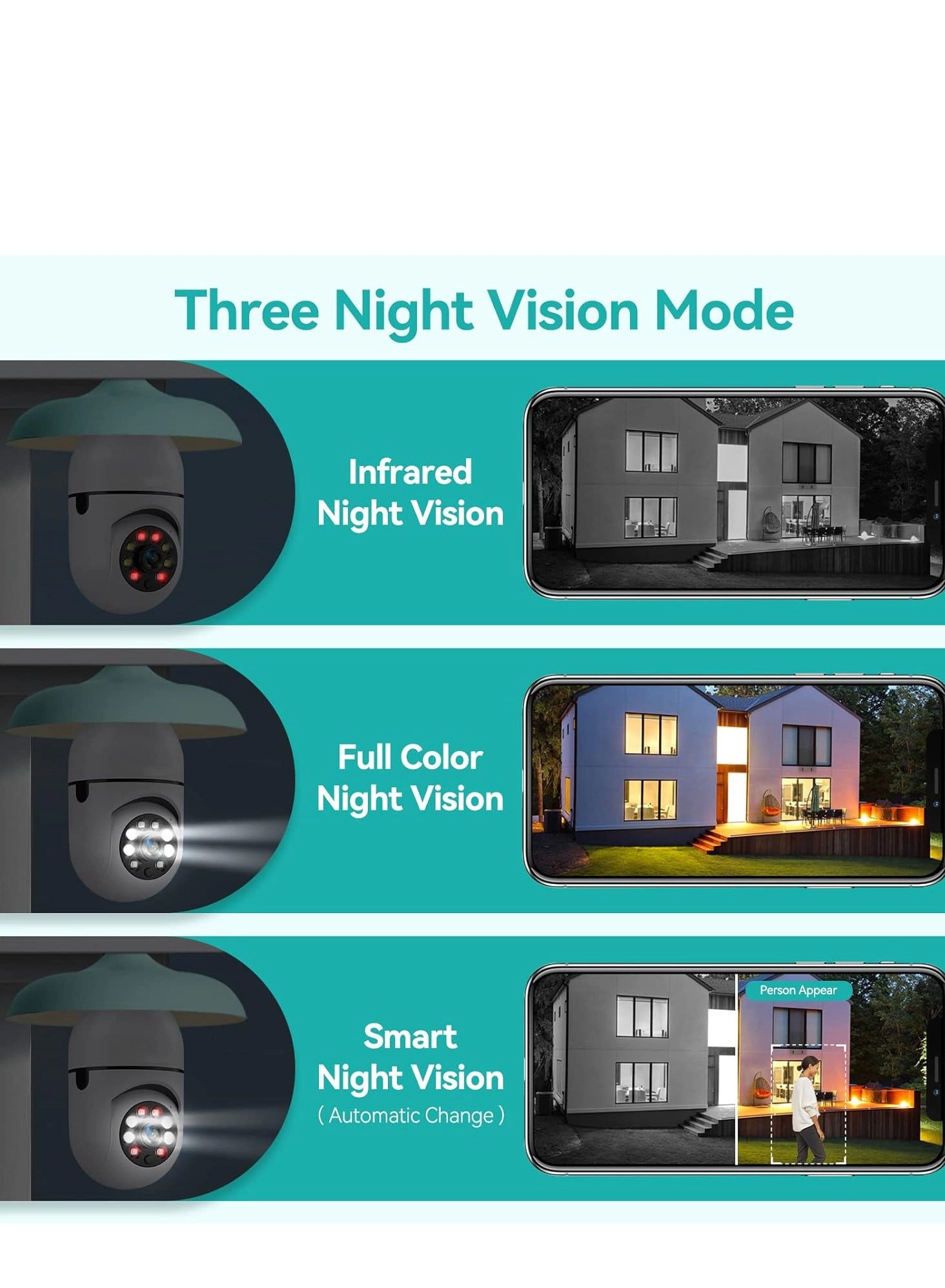 Light Bulb Security Camera 3MP