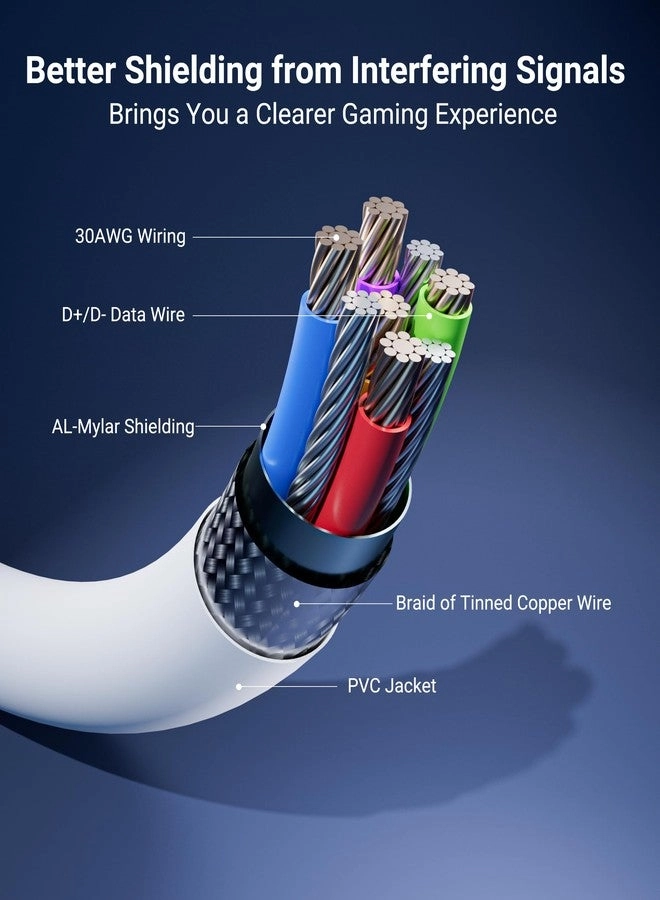Link Cable USB 3.0 USB-A to USB-C 3m