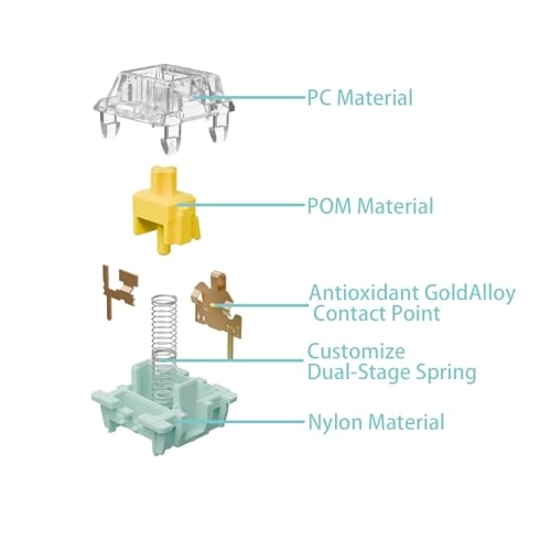 Kutethy X Jade Series - 108Pcs