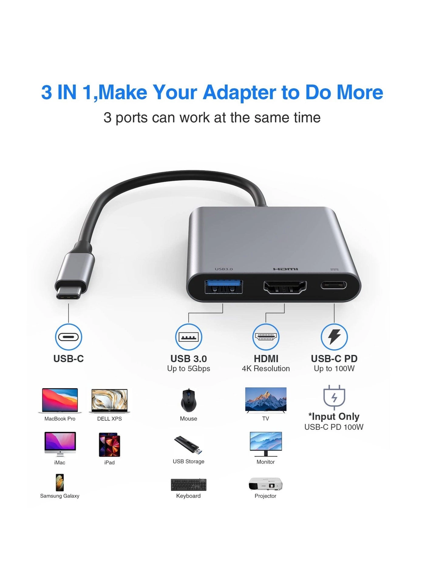 USB C to HDMI Adapter - USB 3.1 4K UHD 3840×2160@30Hz