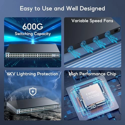 48X2.5G+4X25G SFP+2X40G QSFP(Managed) 48-ports