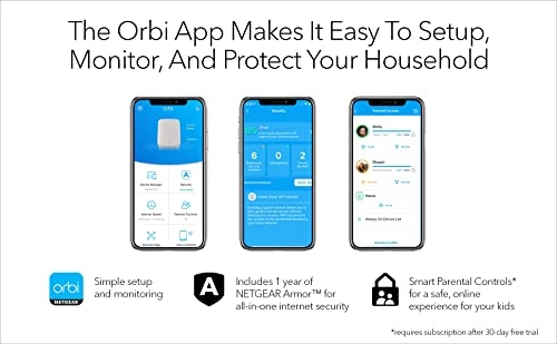 RBK753 - 802.11n|802.11ax|802.11b|802.11g|802.11ac 3 piece(s)