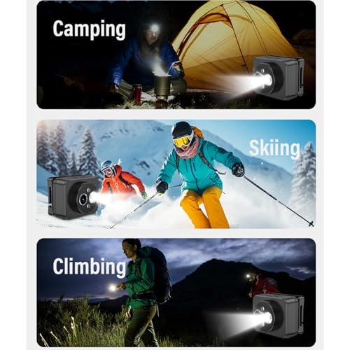 Head Mounted Camera - 128GB 1080p