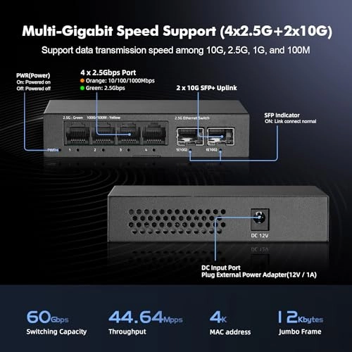 4x2.5G + 2x10G SFP 6-Ports