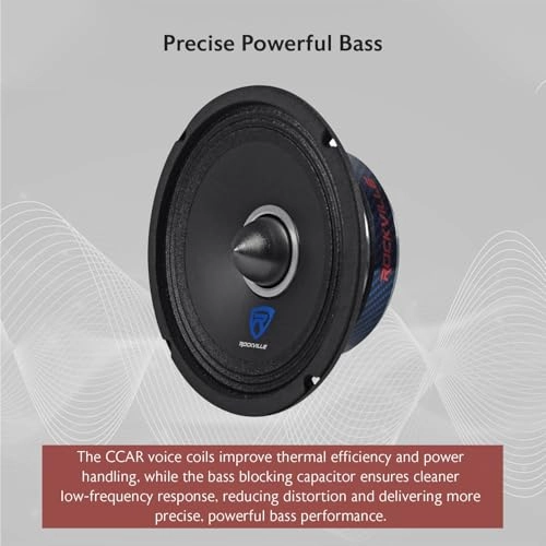 RXM68 - 6.5 inch Car Audio Speaker
