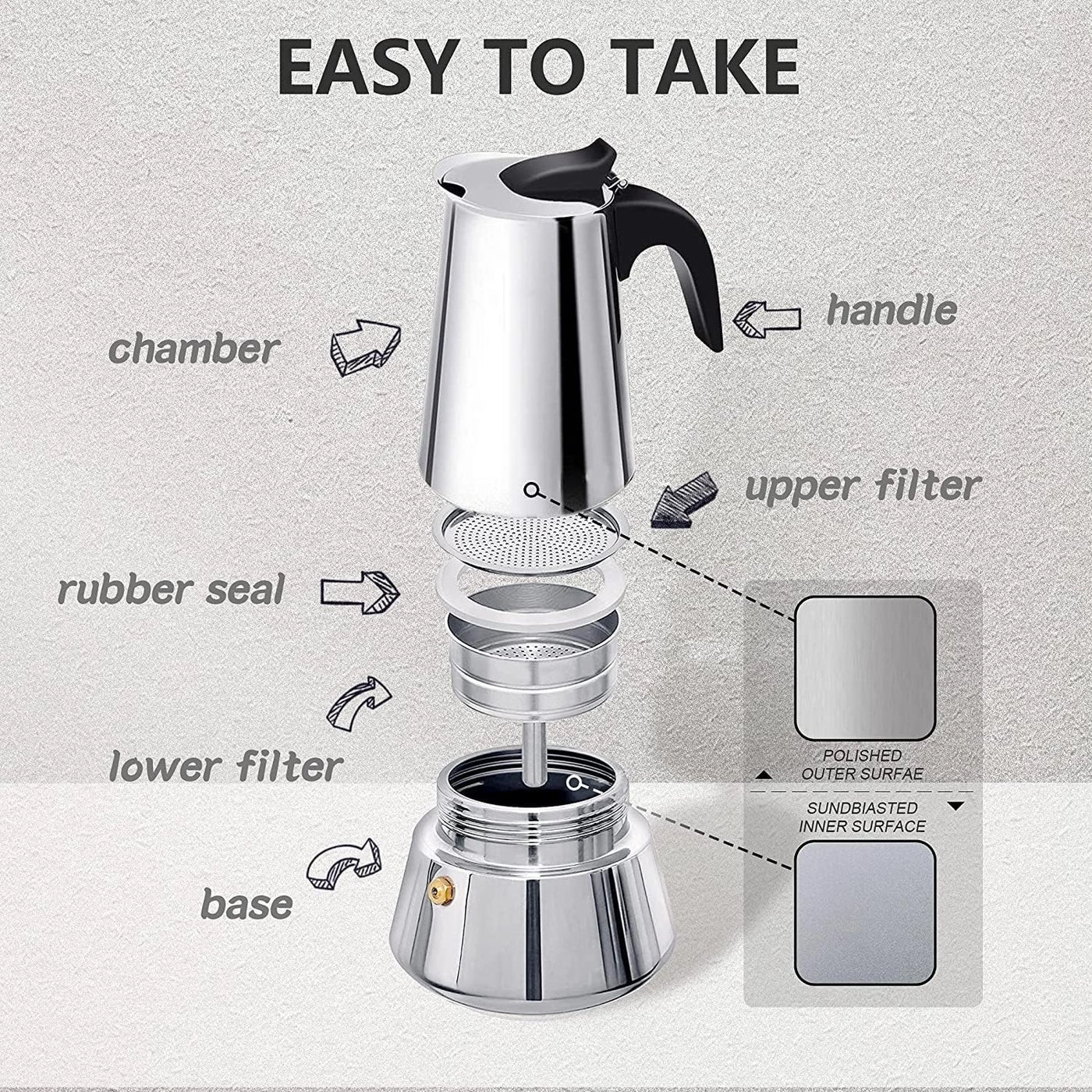 Moka Pot - Stovetop Induction Compatible