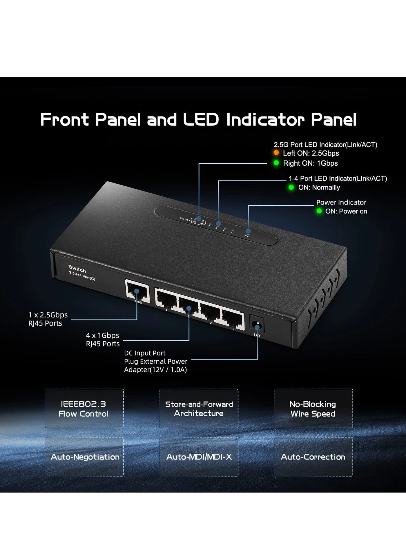 Ethernet Switch 5-ports