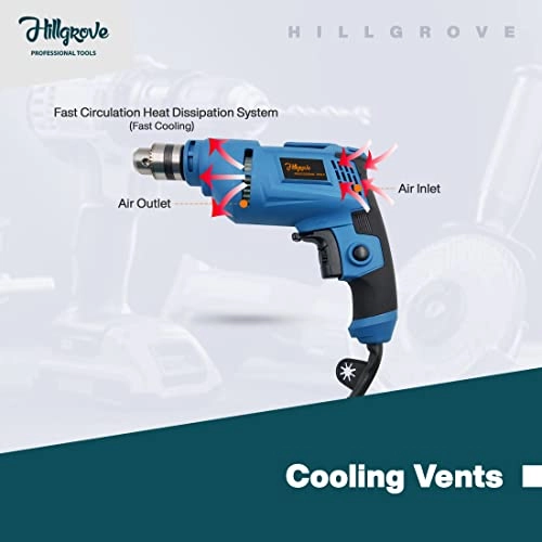 HGCM131M1 - 500W 10mm