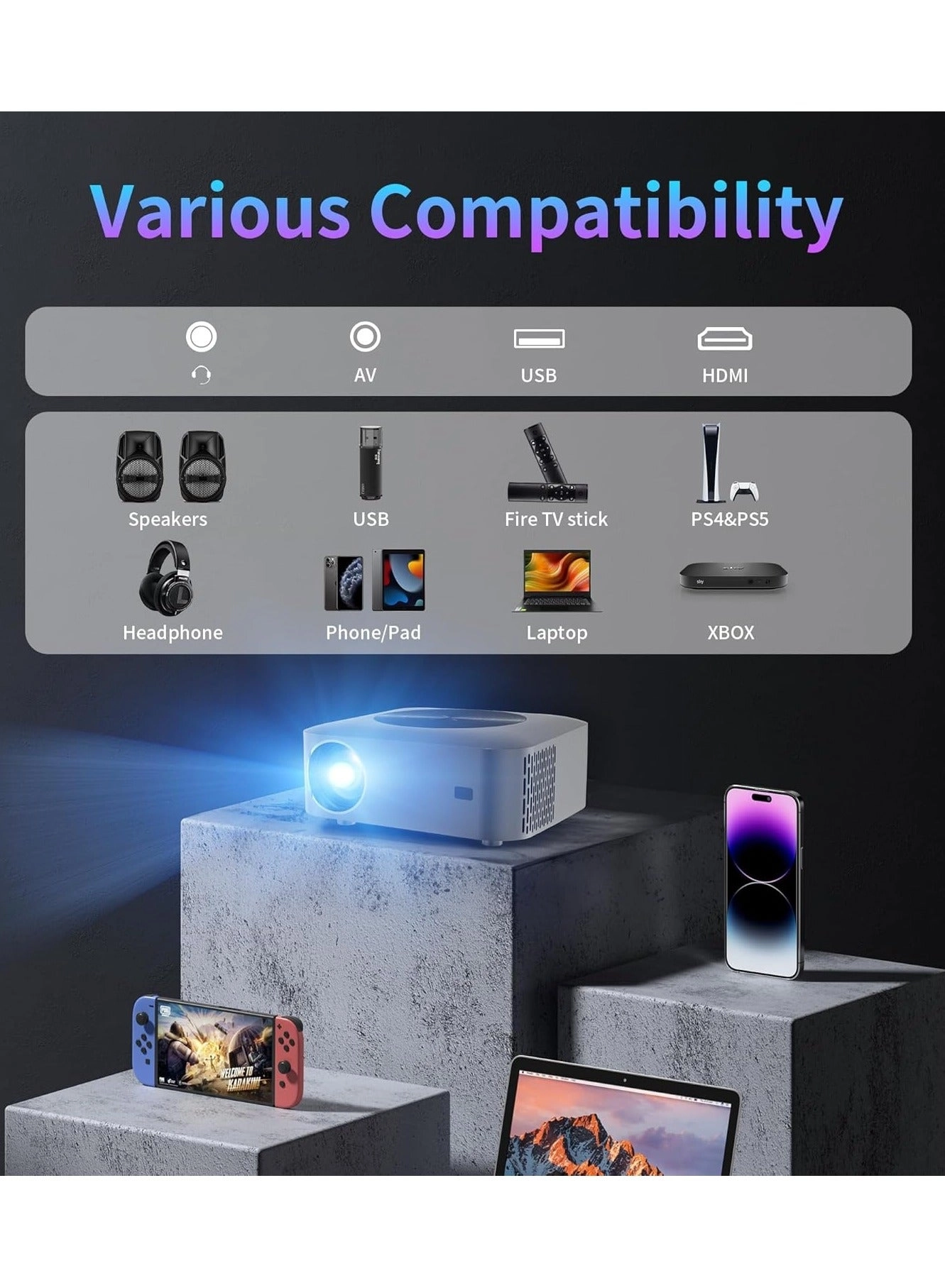 Projector 450 ANSI Lumen 1920x1080