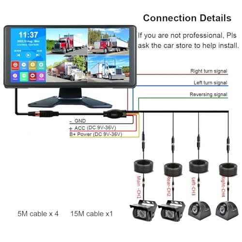 QUAD Monitor - 10.36 Inch