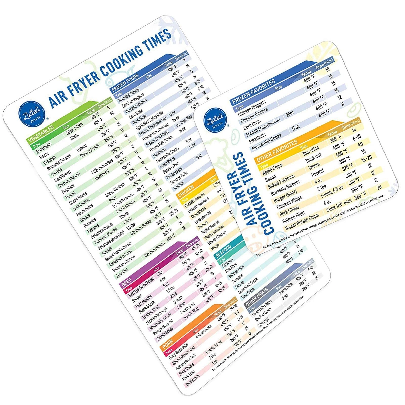 Air Fryer Magnetic Cheat Sheet - durable magnetic materials 2 Magnet Sheets