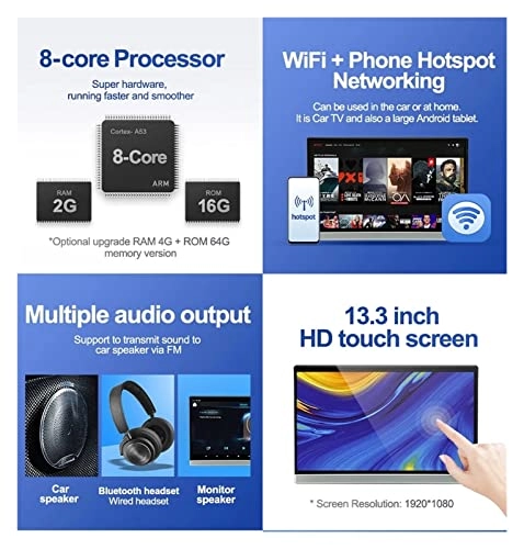 Car Headrest Screen - 13.3-inch