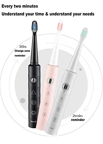 Electric Rechargeable Toothbrush - Ultrasonic USB Rechargeable 4 Brush Heads