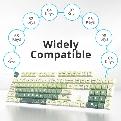 XDA Profile Keycaps - US & ISO Layout RF