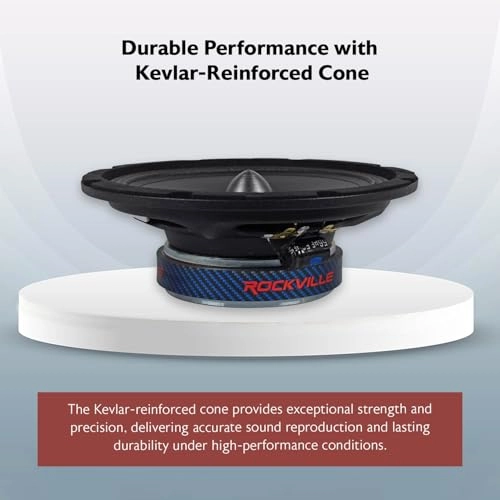 RXM88 - 8 inch midrange/midbass