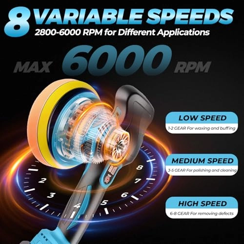 Car Buffer Polisher - Cordless 2800-6000RPM