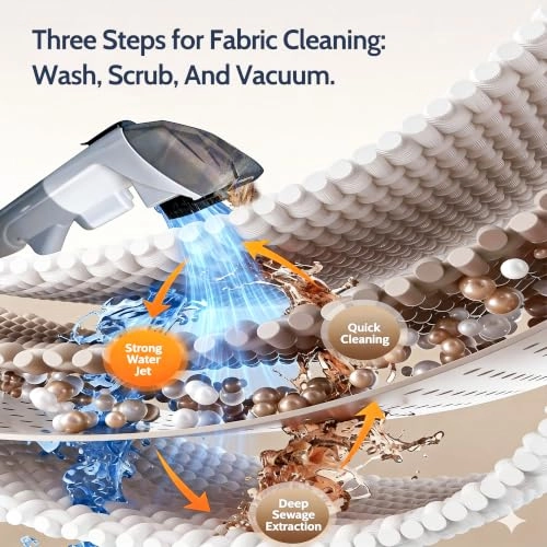 Portable Carpet Cleaner Machine - Portable Handheld Spot Cleaner