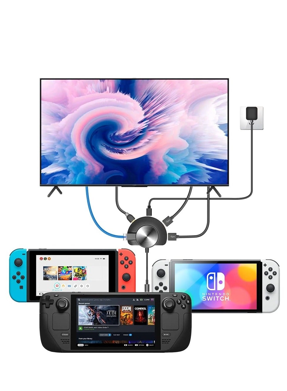 Portable Dock - USB-C Steam Deck Switch Switch OLED Switch Lite