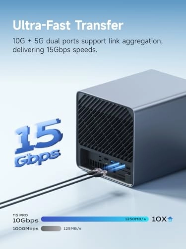 N5 Air 5-Bay 144TB