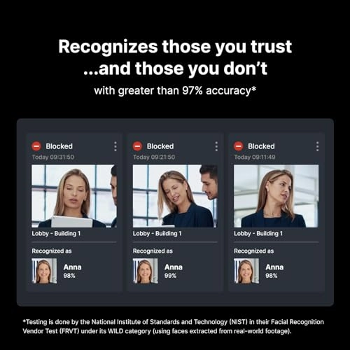 DVA3221 - 4 channels