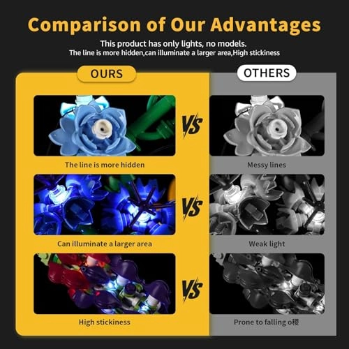 LED Lighting Set - 10313 Wildflower Bouquet