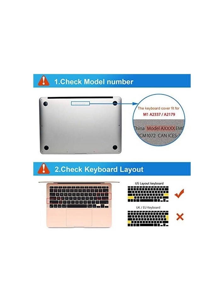 Keyboard Cover - US Layout