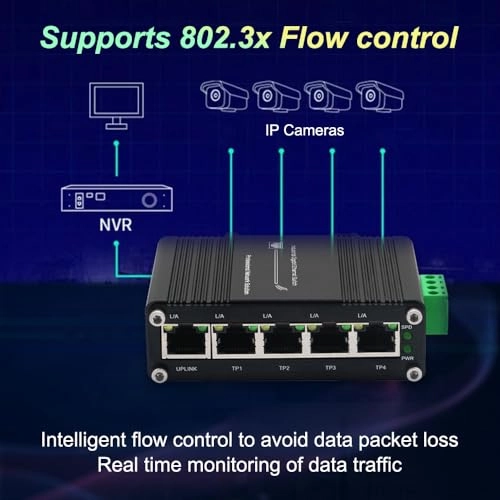 IMC005G 5-Ports