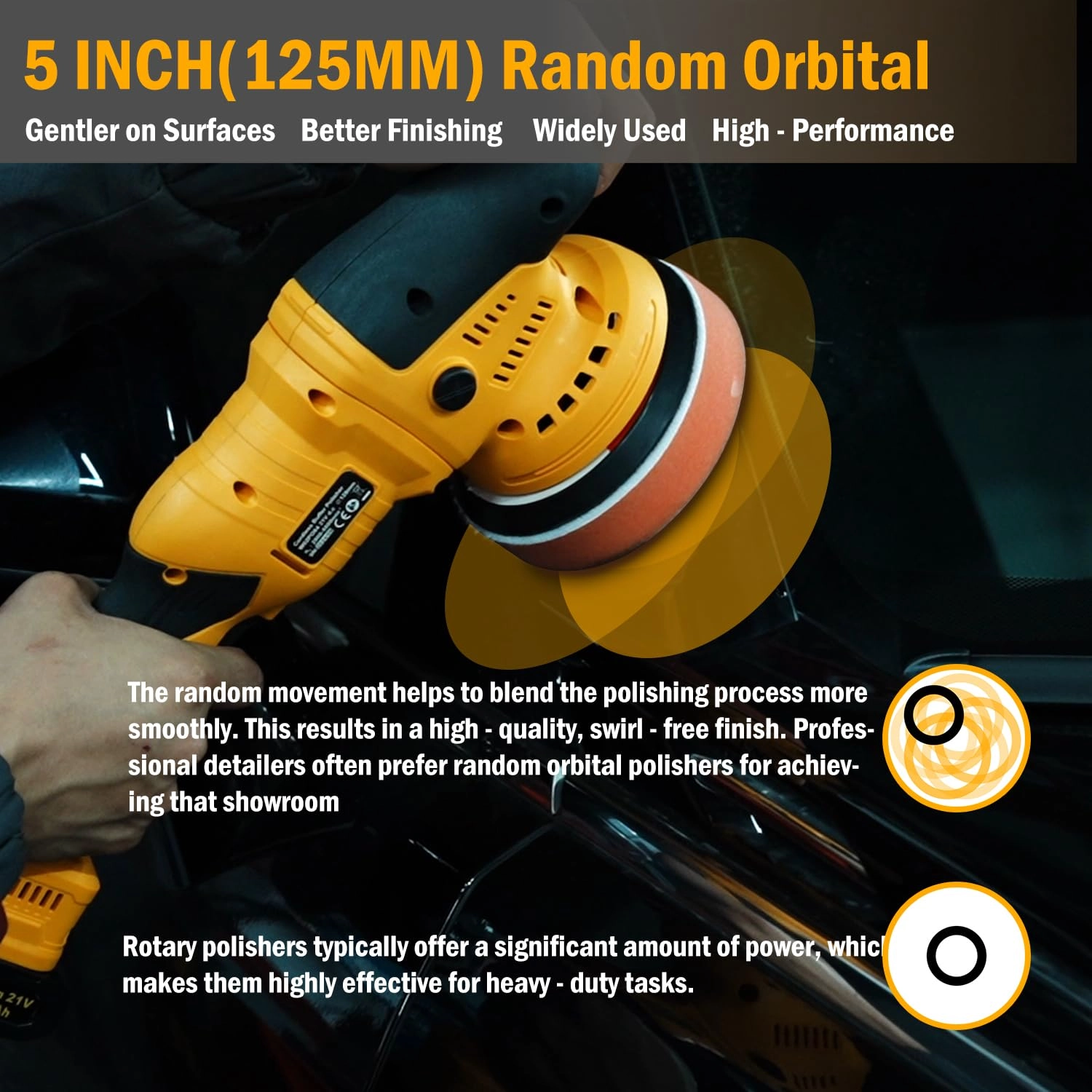 Cordless Car Buffer Polisher - 5 Inch