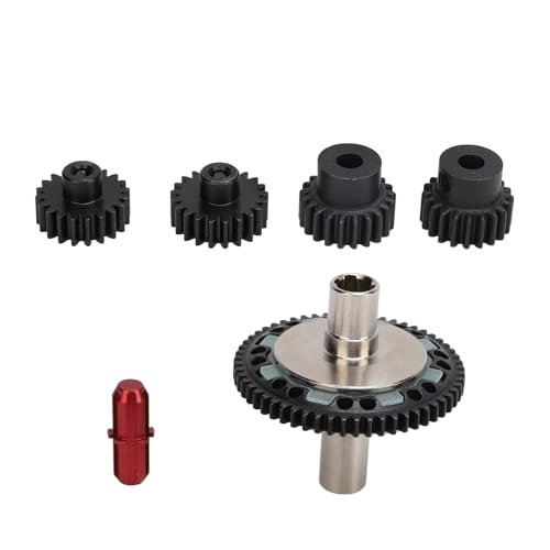 Game of the Gaman RC FRUM - 1/10 1/8